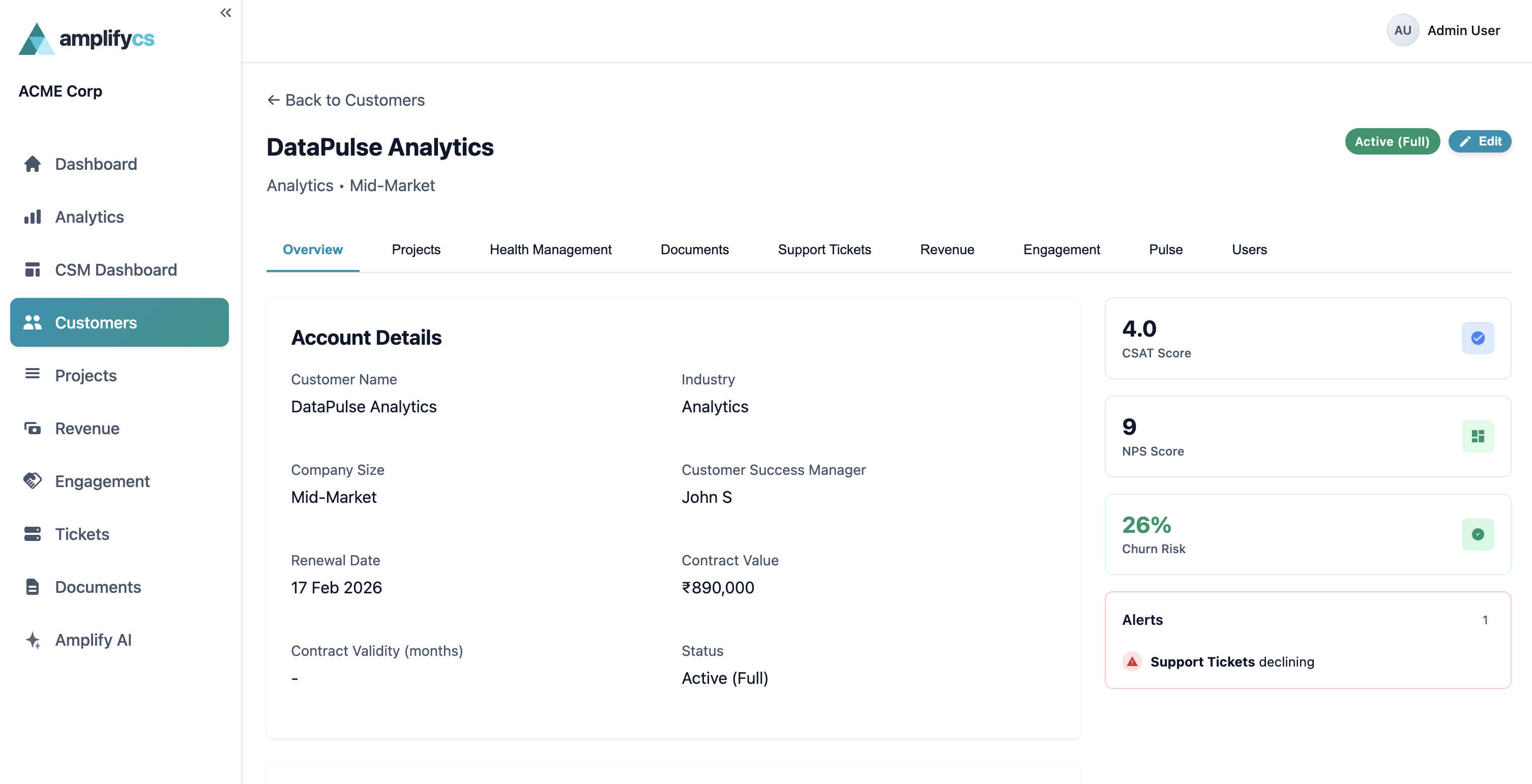 AmplifyCS 360° Customer Truth — unified customer profile with engagement, usage, and revenue data in a single view