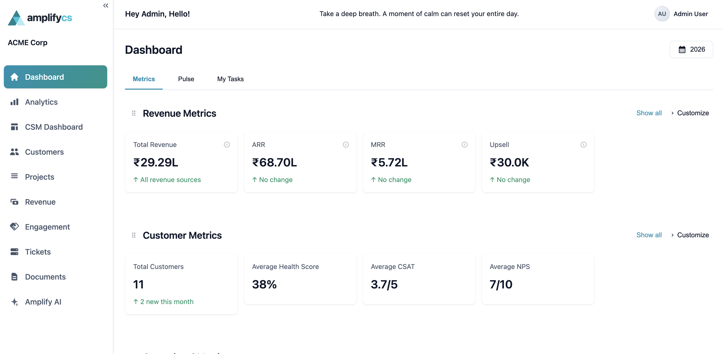 AmplifyCS Revenue Intelligence — ARR/MRR tracking, net revenue retention analysis, and cohort performance dashboards