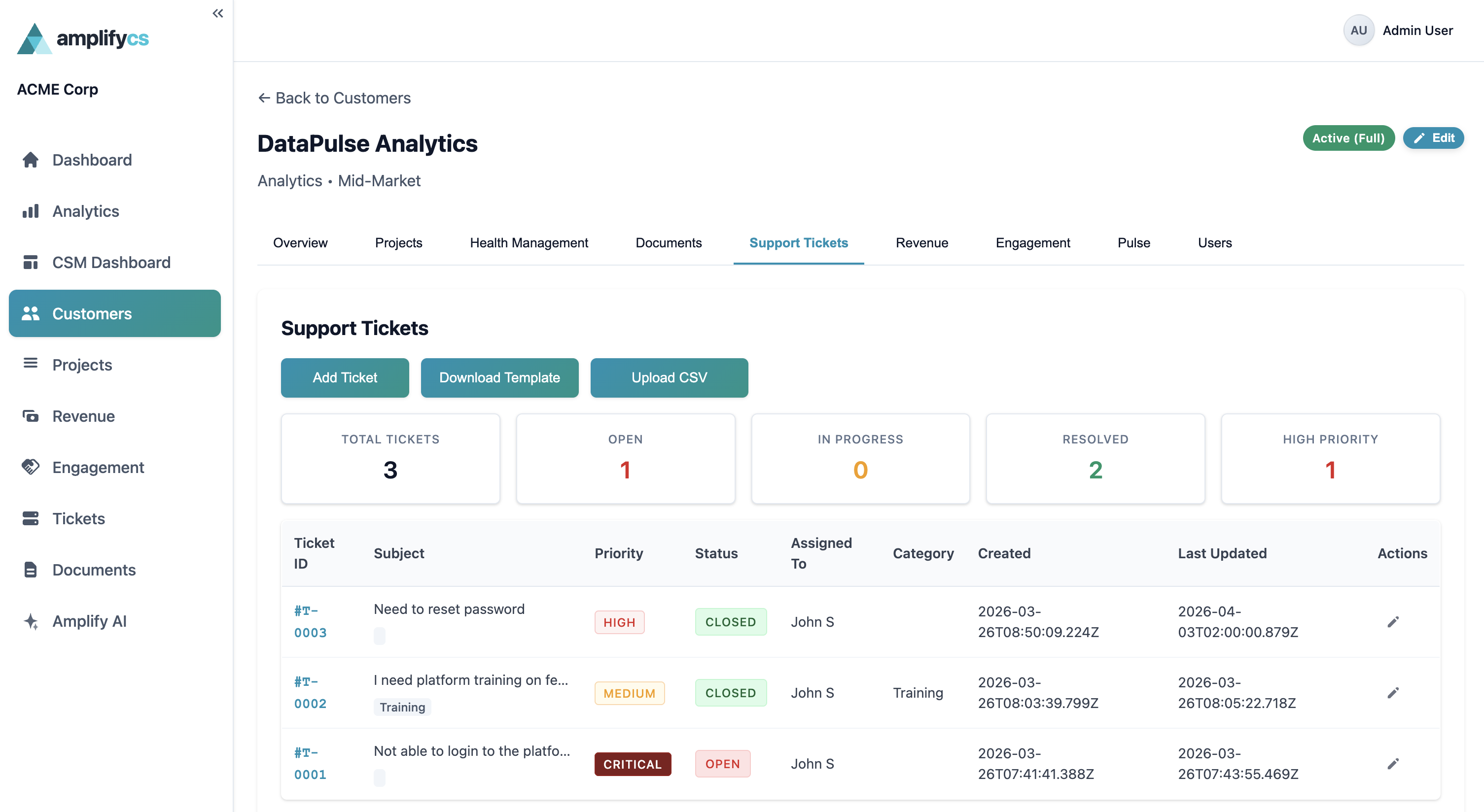 AmplifyCS CSM Command Center — AI-prioritized action queue with task tracking and workload management